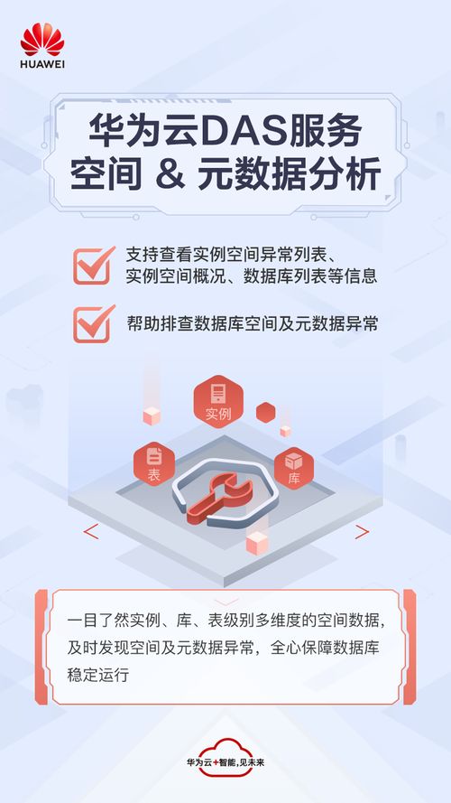 華為云DAS推出空間異常即刻診斷功能，為數據處理服務注入新動能