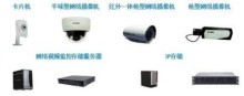 D-Link商業(yè)應(yīng)用專(zhuān)業(yè)安防解決方案 引領(lǐng)中小企業(yè)安防應(yīng)用新浪潮